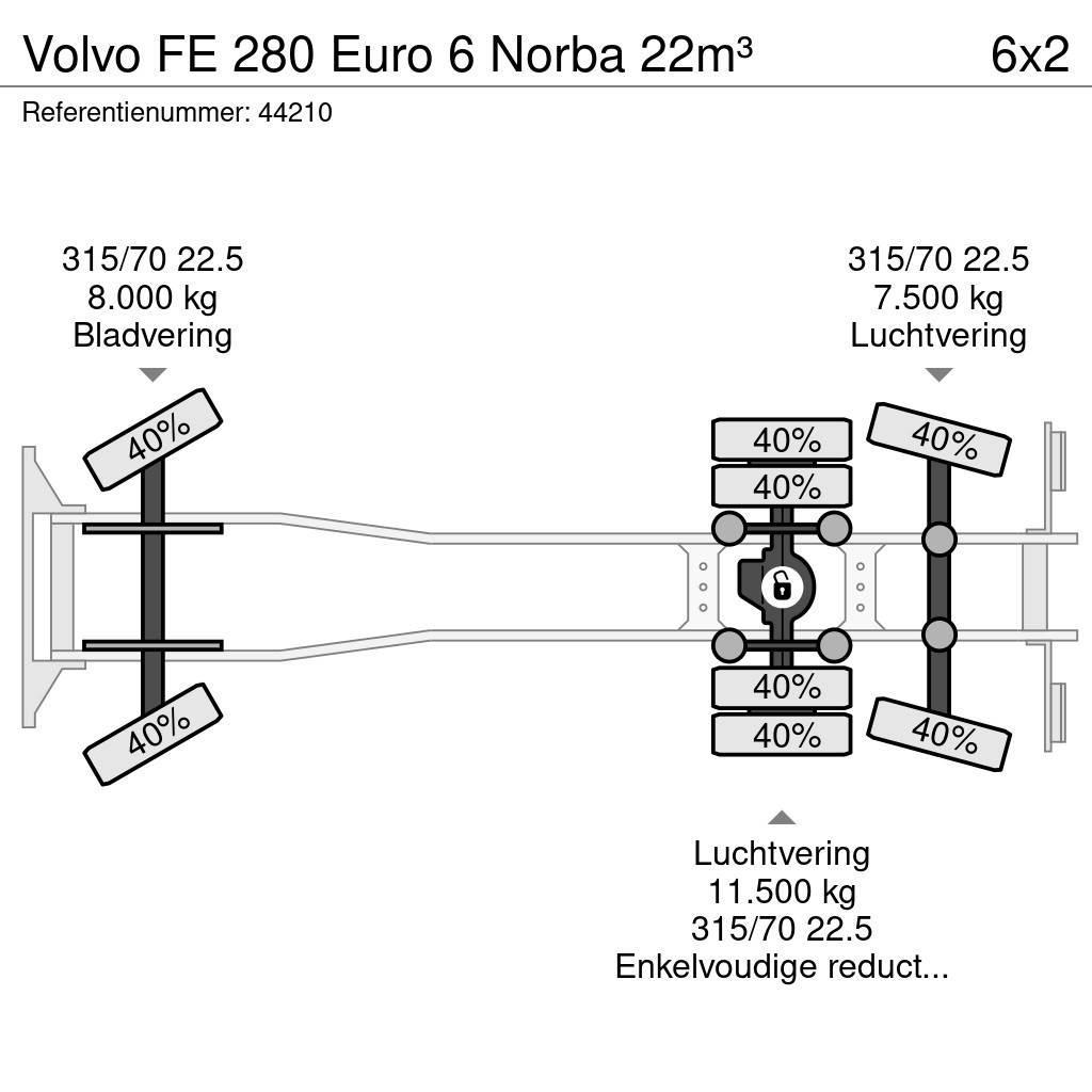 Volvo FE 280 Euro 6 Norba 22m³ Atik kamyonlari