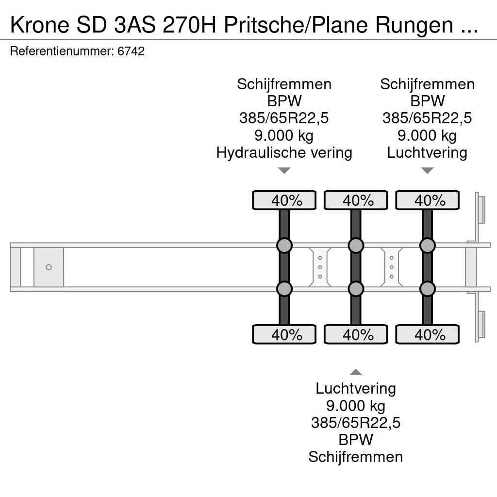 Krone SD 3AS 270H Pritsche/Plane Rungen BPW Scheibenbrem Perdeli yari çekiciler