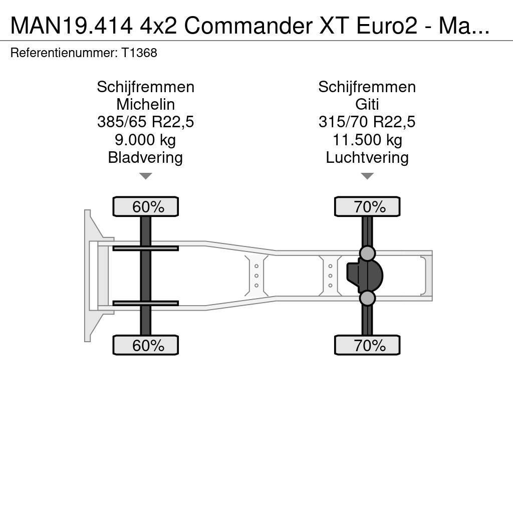 MAN 19.414 4x2 Commander XT Euro2 - Manual - MKG HLK30 Çekiciler