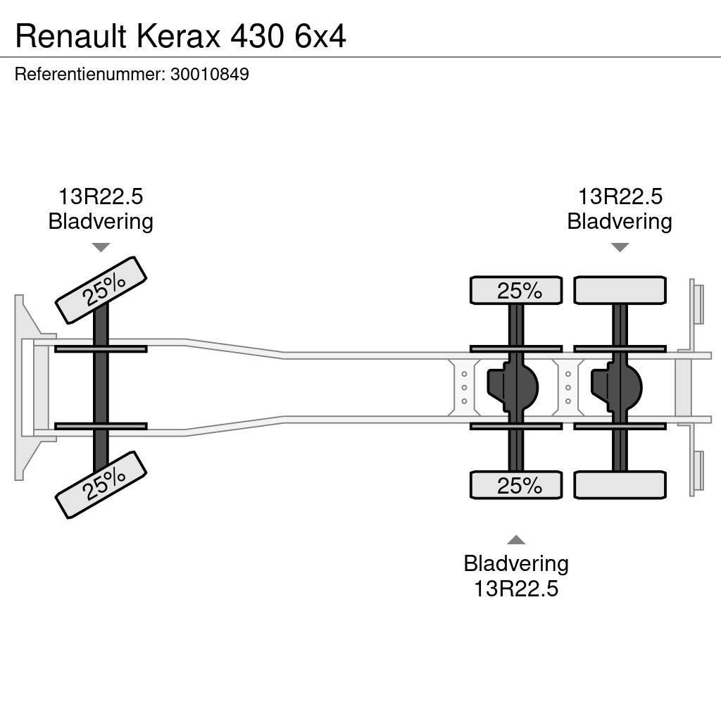 Renault Kerax 430 6x4 Flatbed kamyonlar