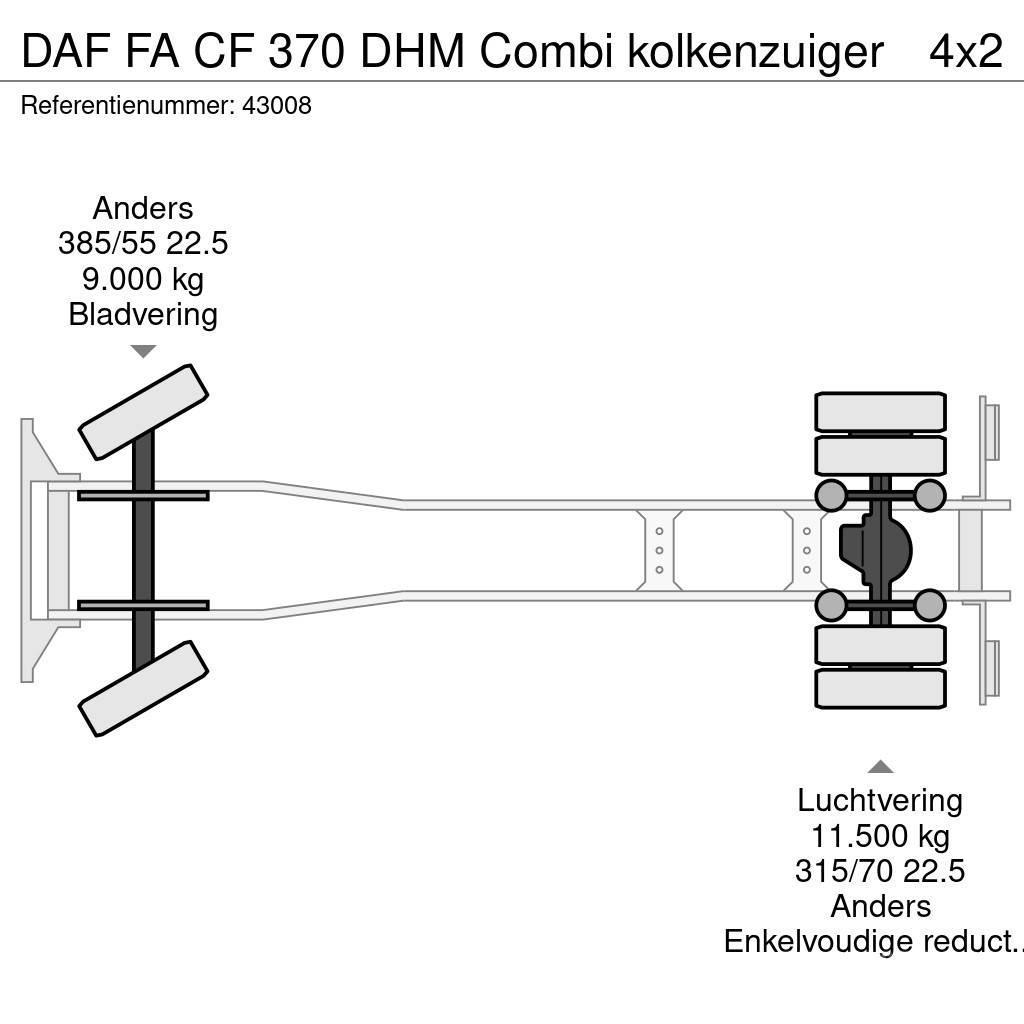 DAF FA CF 370 DHM Combi kolkenzuiger Vidanjörler