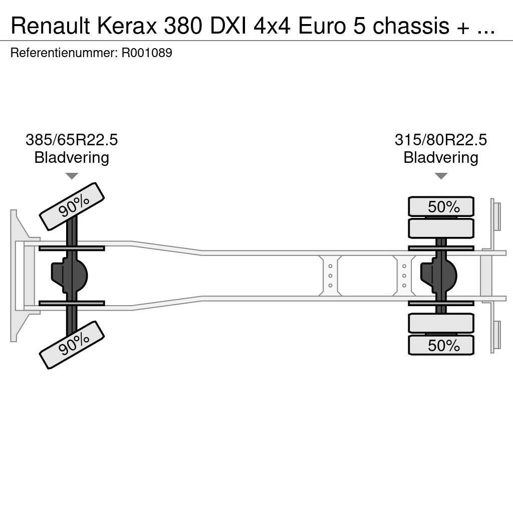 Renault Kerax 380 DXI 4x4 Euro 5 chassis + PTO Çekiciler