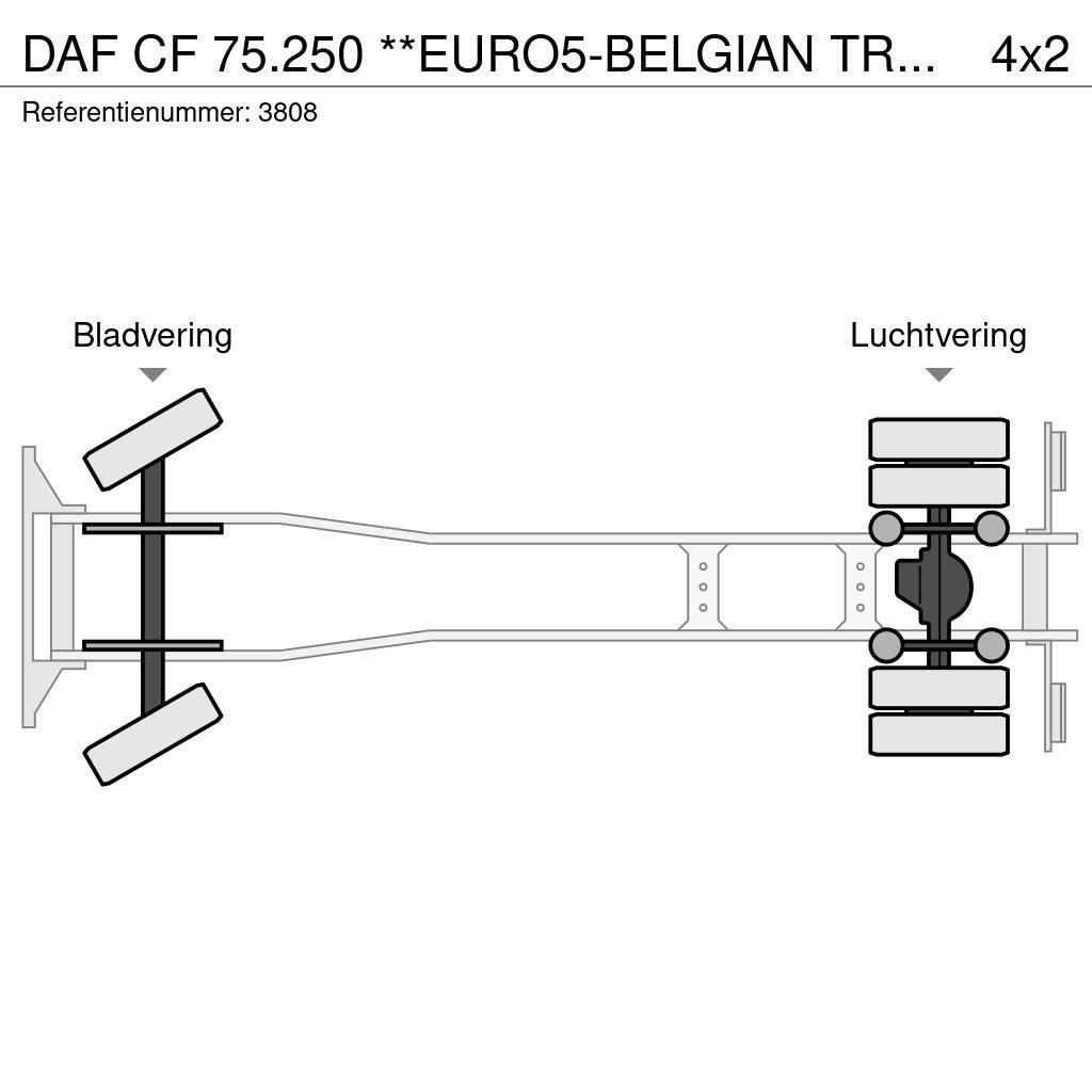DAF CF 75.250 **EURO5-BELGIAN TRUCK** Kapali kasa kamyonlar