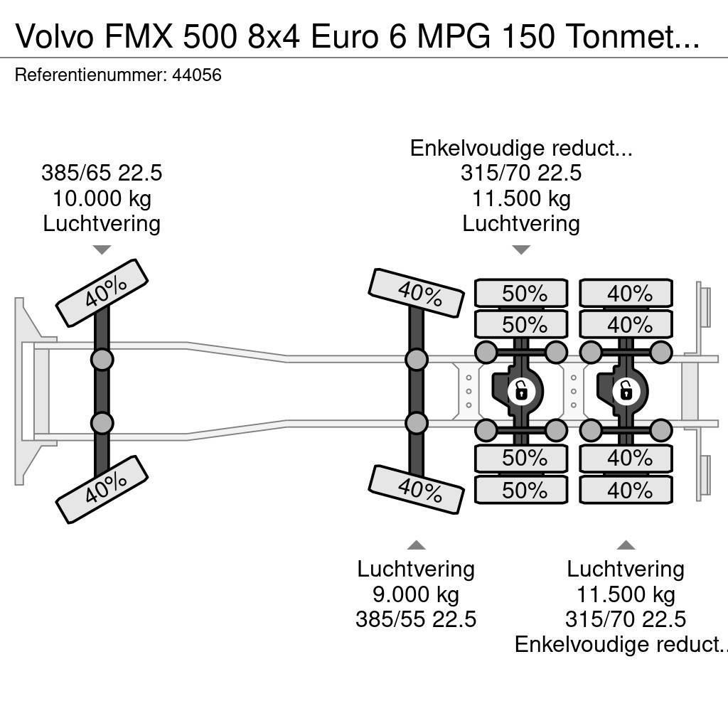 Volvo FMX 500 8x4 Euro 6 MPG 150 Tonmeter laadkraan Just Yol-Arazi Tipi Vinçler (AT)
