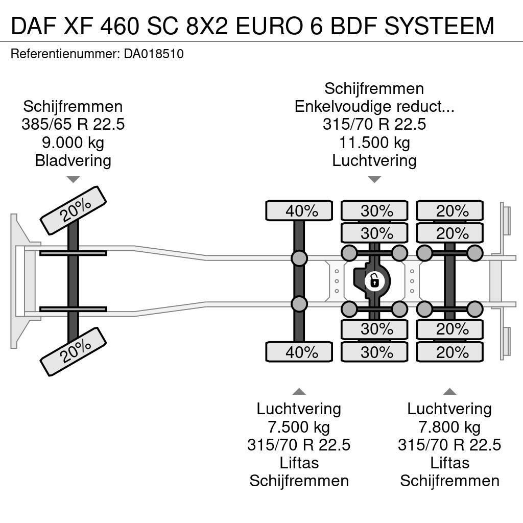 DAF XF 460 SC 8X2 EURO 6 BDF SYSTEEM Çekiciler