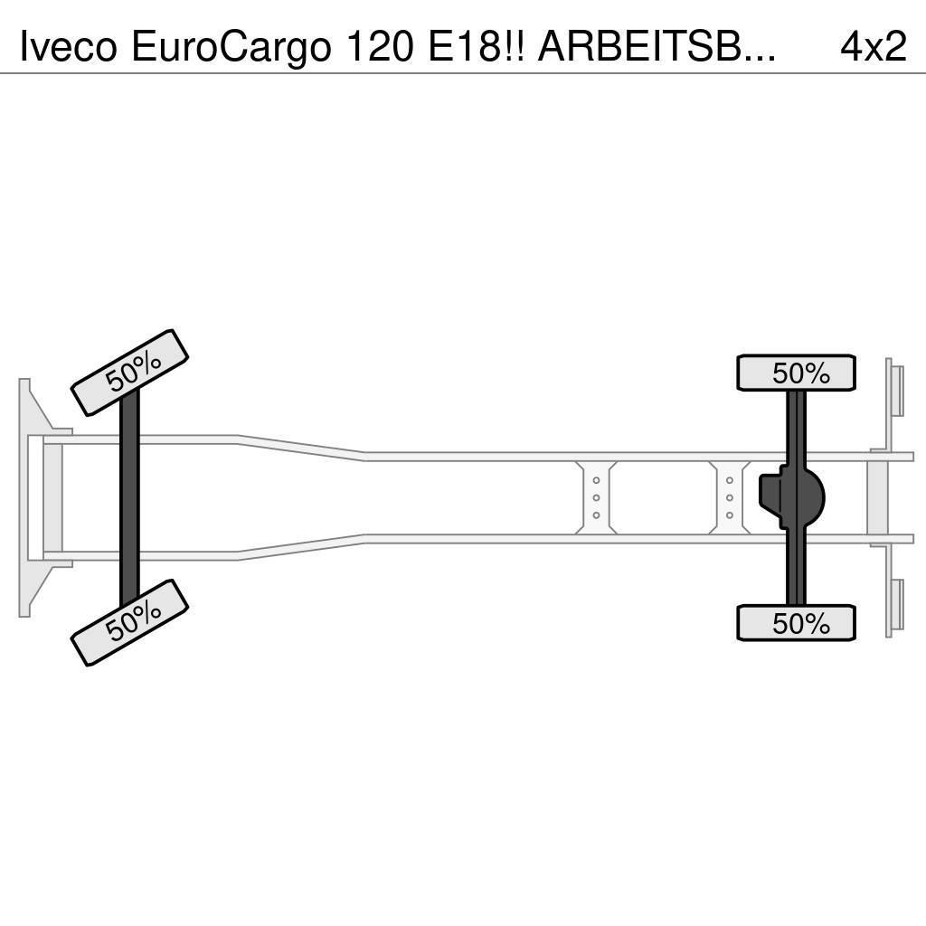 Iveco EuroCargo 120 E18!! ARBEITSBUHNE/SKYWORKER/HOOGWER Araç üstü platformlar