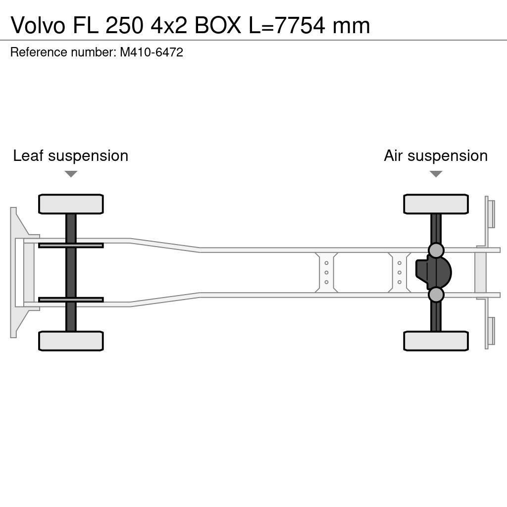 Volvo FL 250 4x2 BOX L=7754 mm Kapali kasa kamyonlar