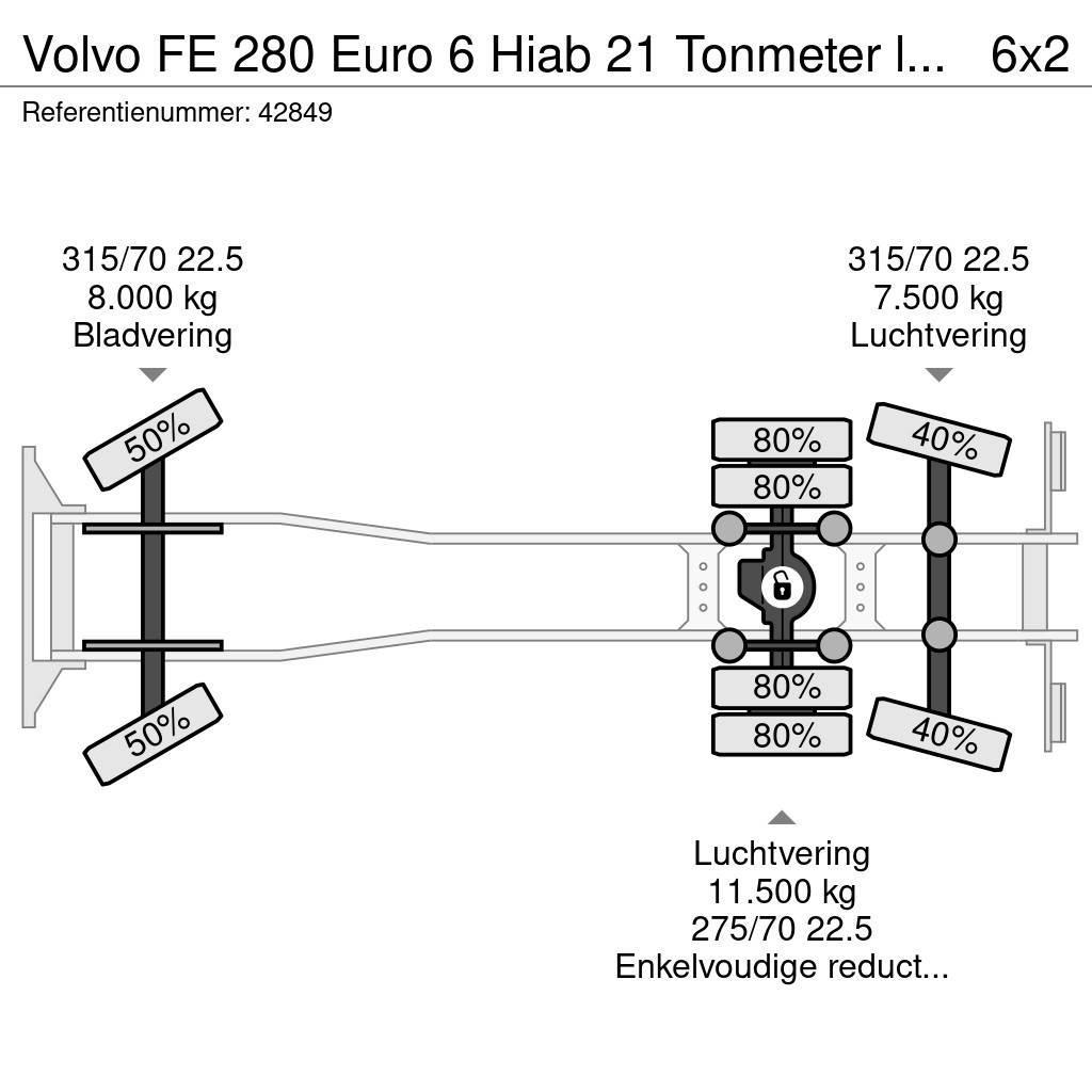 Volvo FE 280 Euro 6 Hiab 21 Tonmeter laadkraan Atik kamyonlari