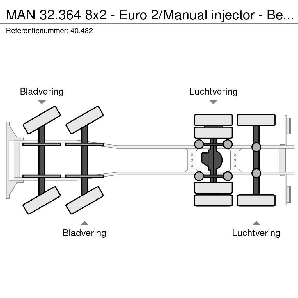 MAN 32.364 8x2 - Euro 2/Manual injector - Belgium truc Kapali kasa kamyonlar