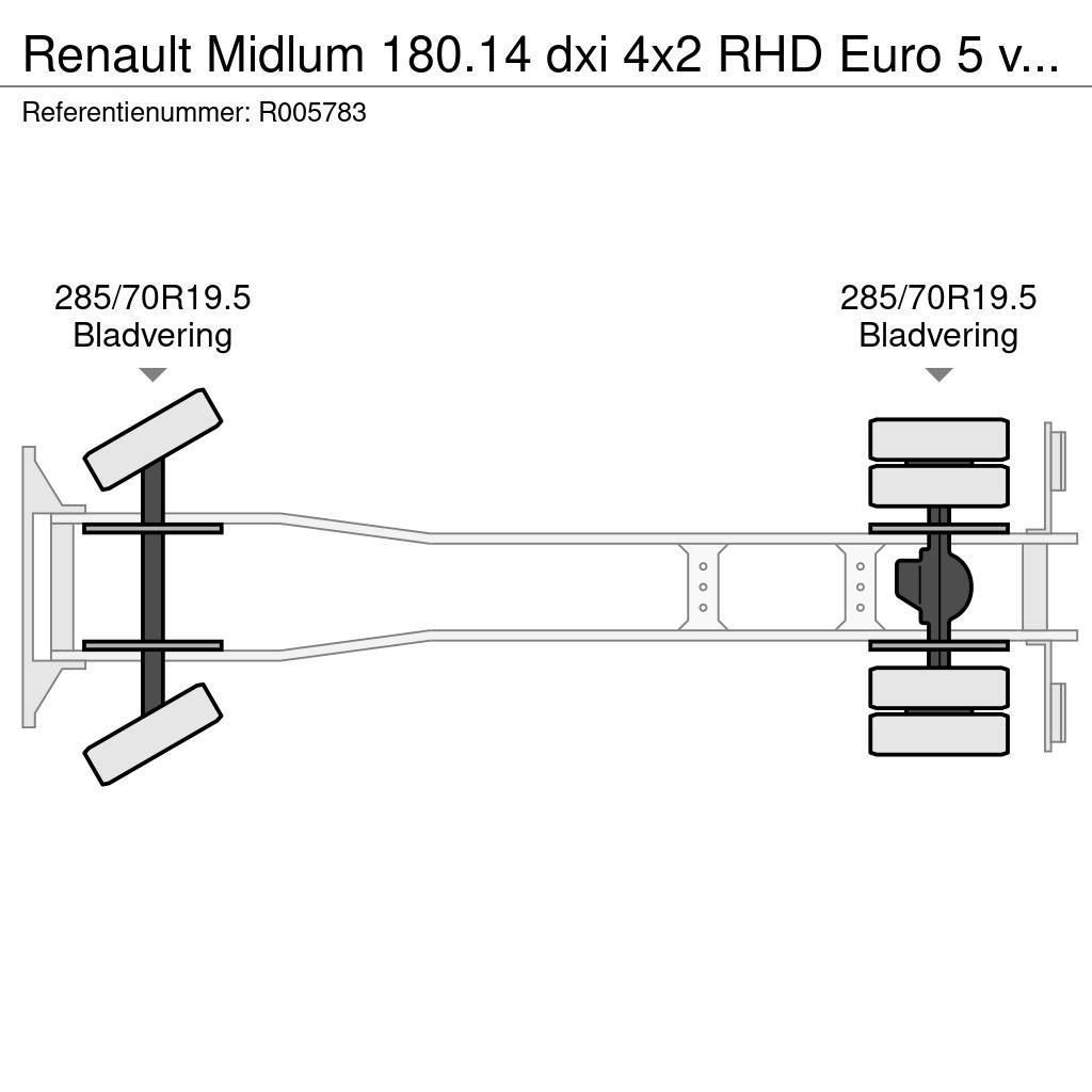 Renault Midlum 180.14 dxi 4x2 RHD Euro 5 vacuum tank 6.1 m Vidanjörler