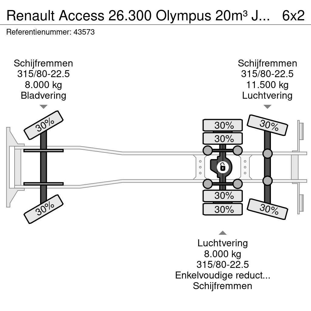 Renault Access 26.300 Olympus 20m³ Just 187.041 km! Atik kamyonlari