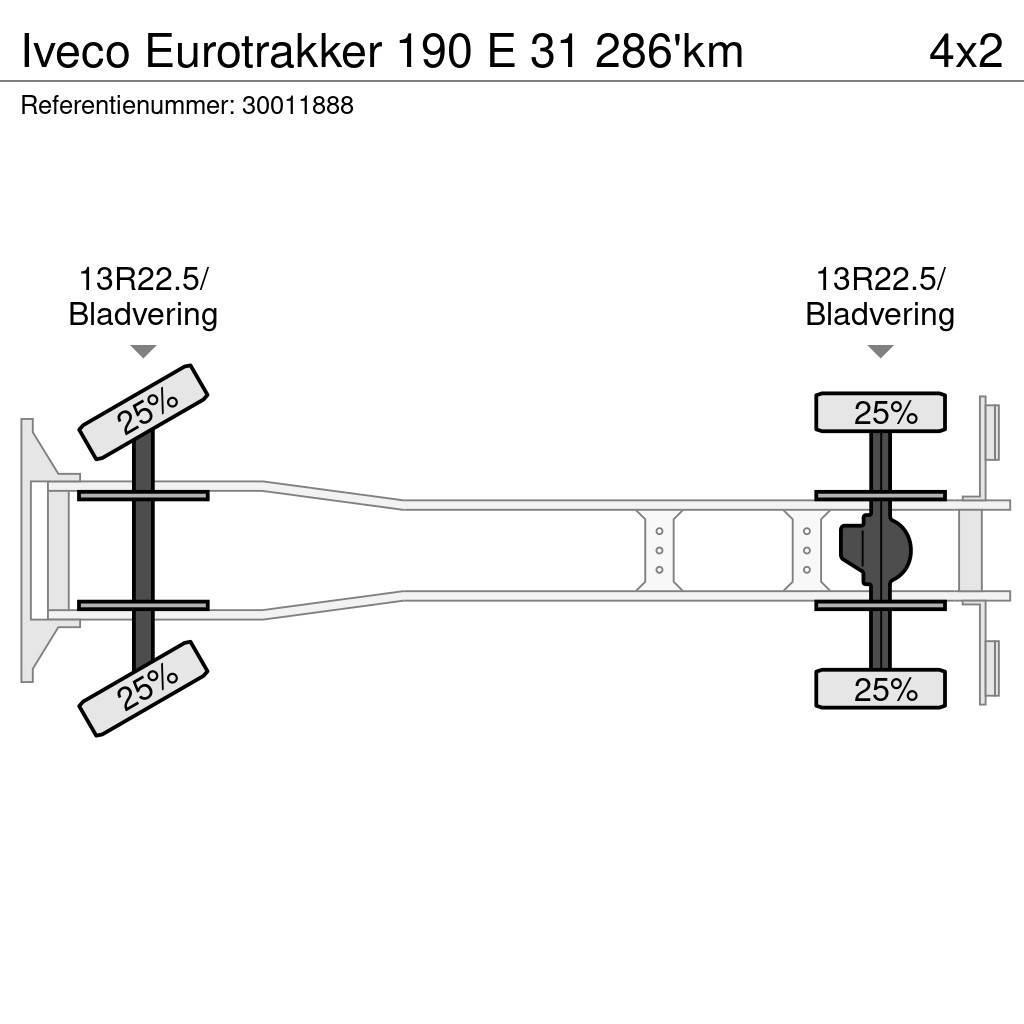 Iveco Eurotrakker 190 E 31 286'km Damperli kamyonlar