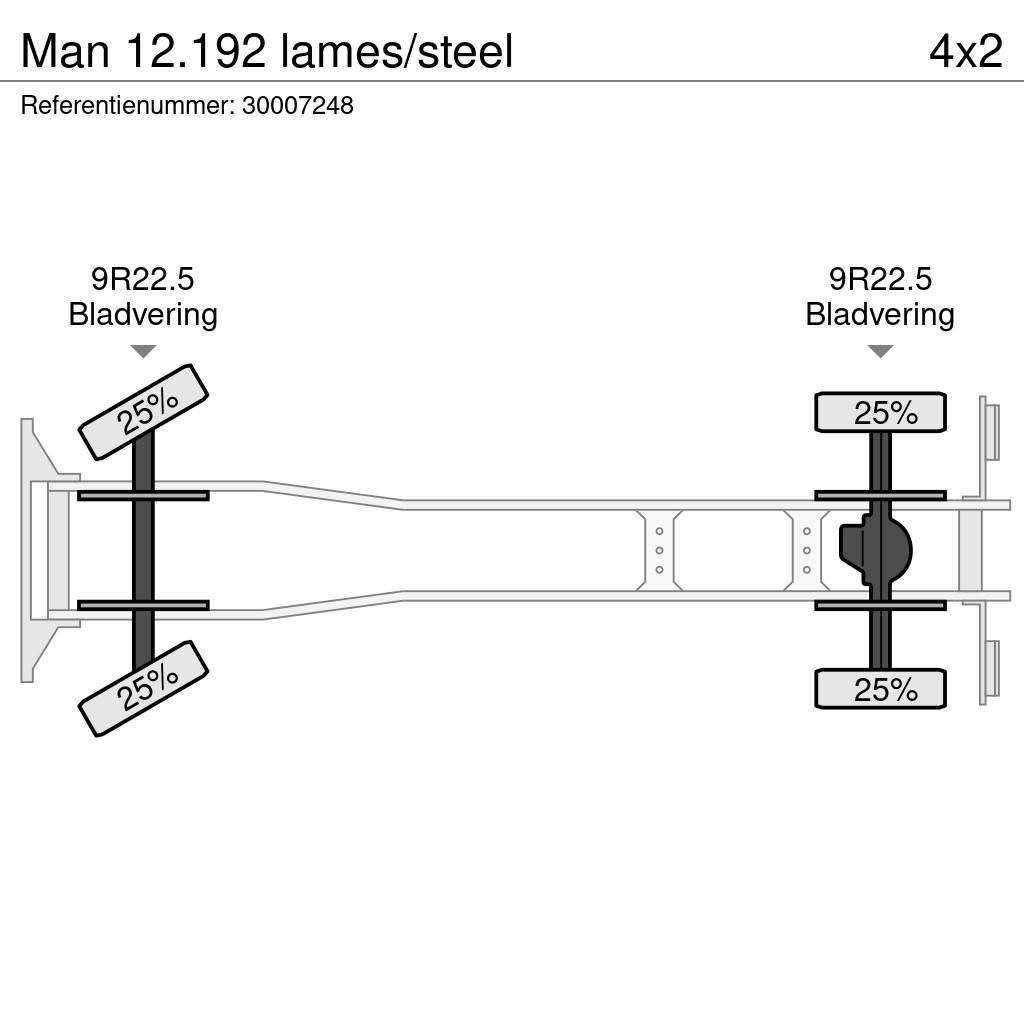 MAN 12.192 lames/steel Damperli kamyonlar