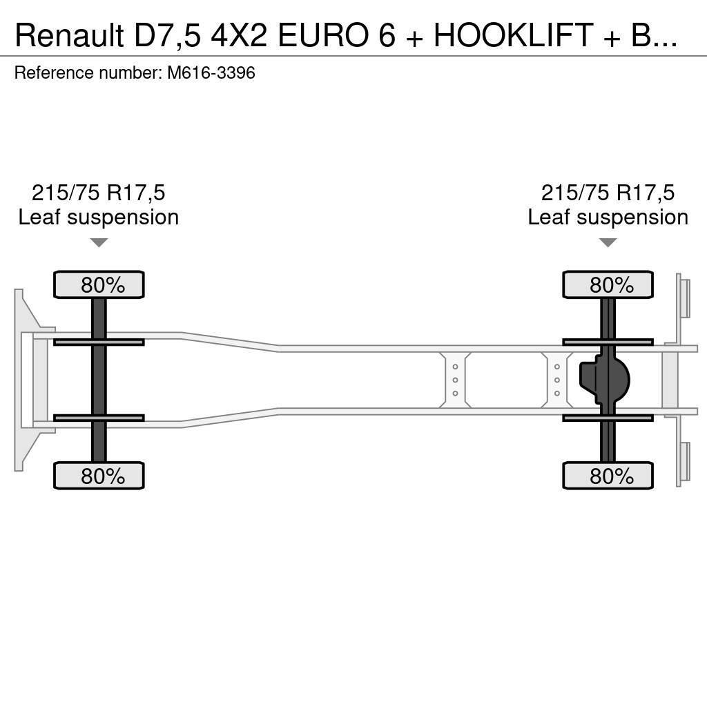 Renault D7,5 4X2 EURO 6 + HOOKLIFT + BOX + 35 000 KM !!! Vinçli kamyonlar