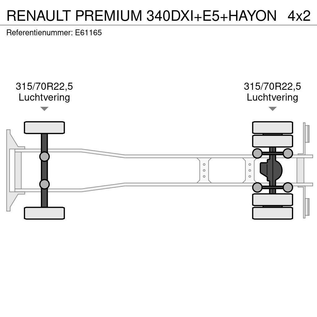 Renault PREMIUM 340DXI+E5+HAYON Kapali kasa kamyonlar
