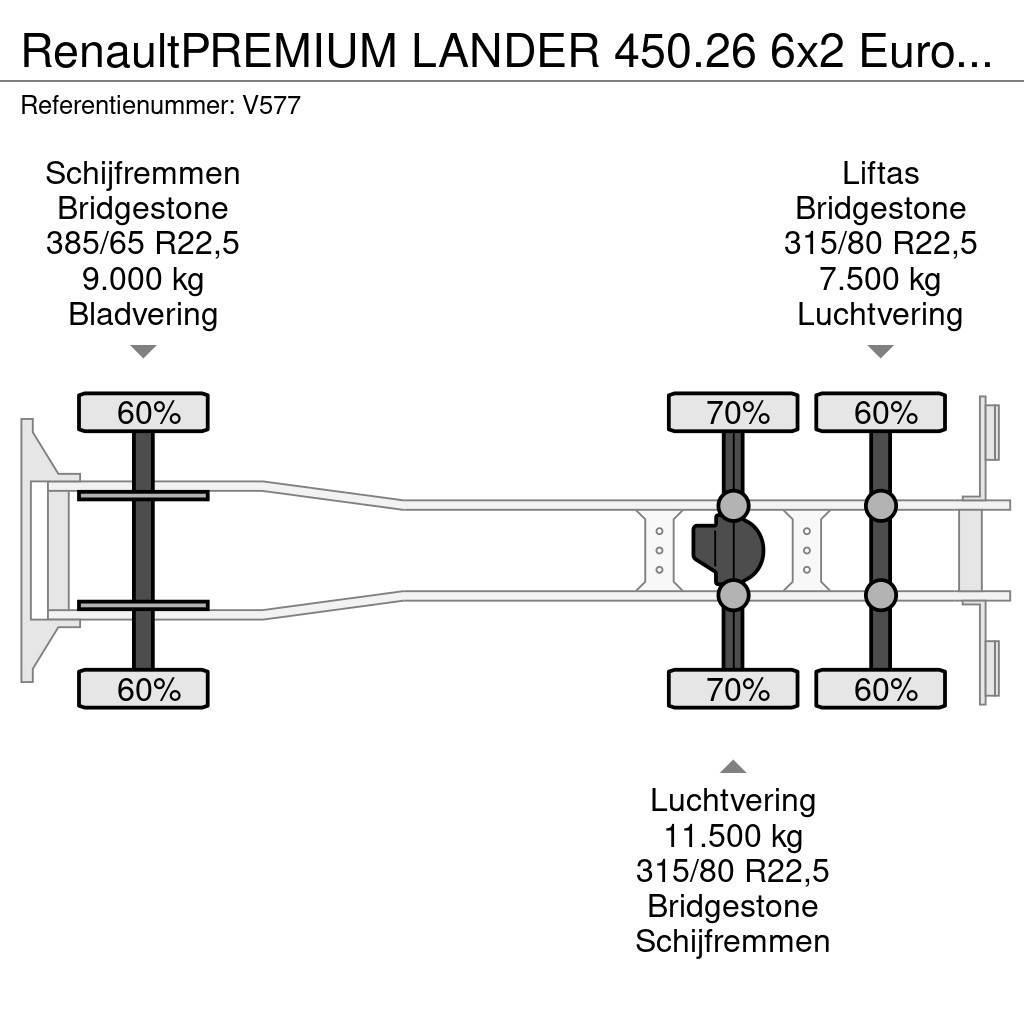 Renault PREMIUM LANDER 450.26 6x2 Euro5 - KabelSysteem NCH Vinçli kamyonlar