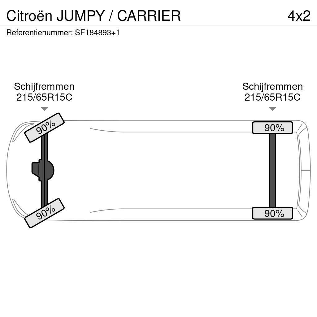 Citroën Jumpy / CARRIER Frigpfrik
