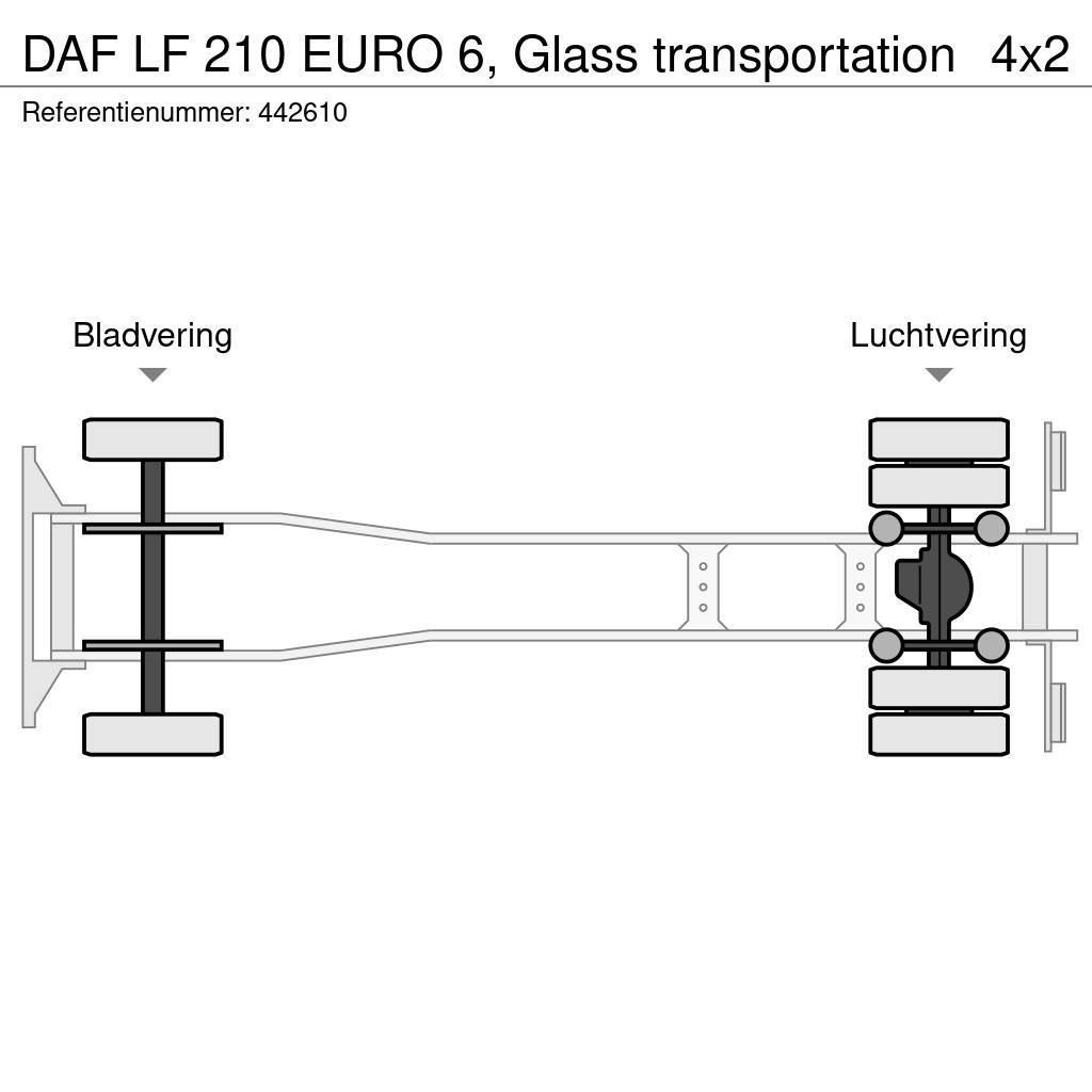 DAF LF 210 EURO 6, Glass transportation Kapali kasa kamyonlar