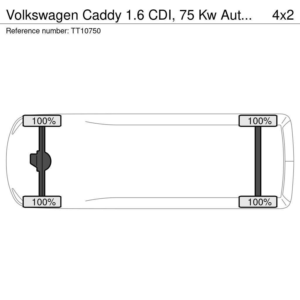 Volkswagen Caddy 1.6 CDI, 75 Kw Automatic, Navigatie, Airco, Panel vanlar