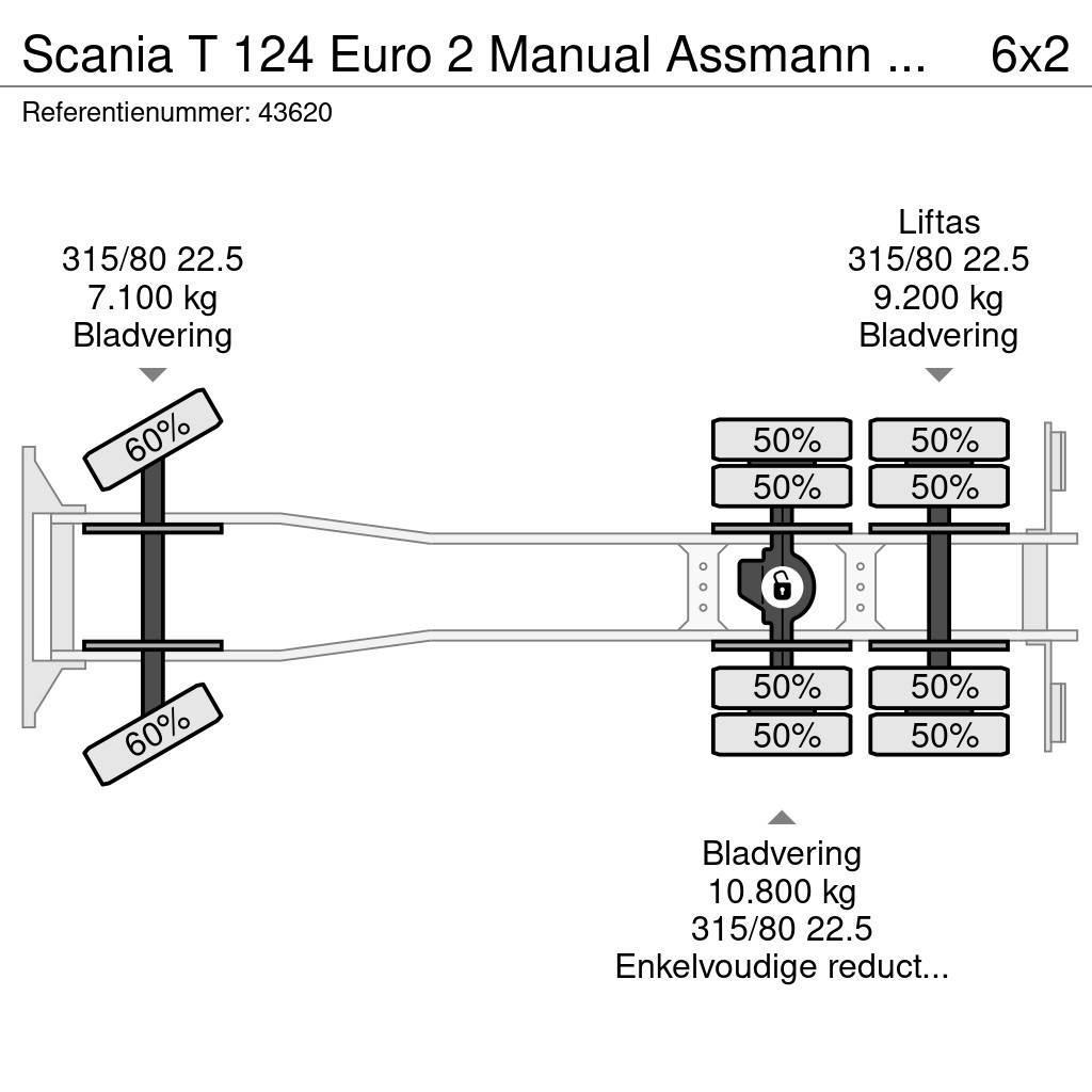 Scania T 124 Euro 2 Manual Assmann Saug aufbau 13m³ Vidanjörler