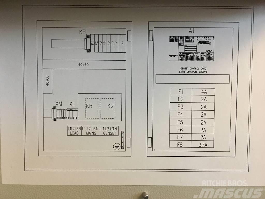 ATS Panel 100A - Max 65 kVA - DPX-27503 Diger