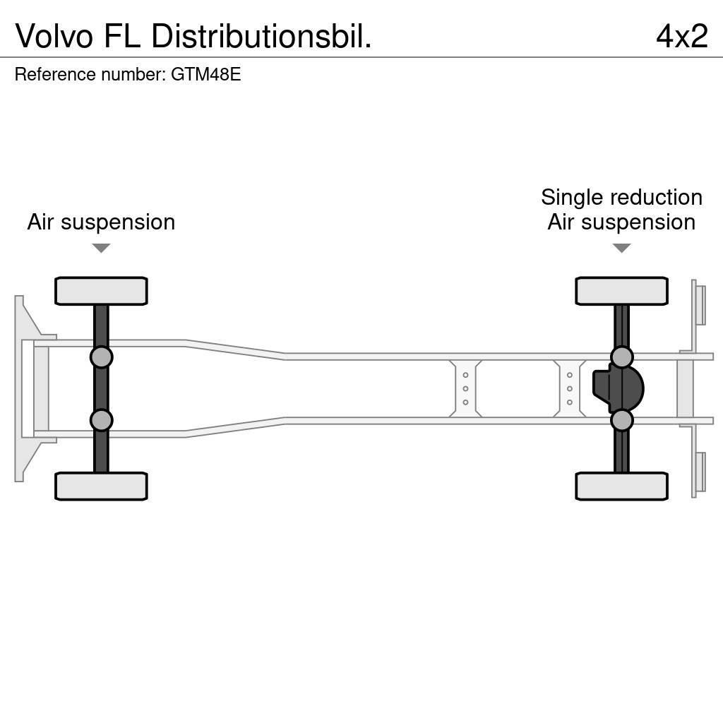 Volvo FL Distributionsbil. Kapali kasa kamyonlar