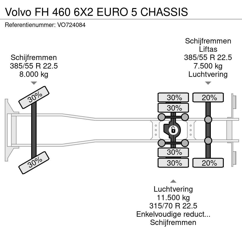 Volvo FH 460 6X2 EURO 5 CHASSIS Çekiciler