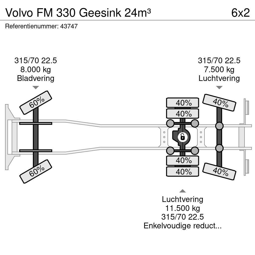 Volvo FM 330 Geesink 24m³ Atik kamyonlari