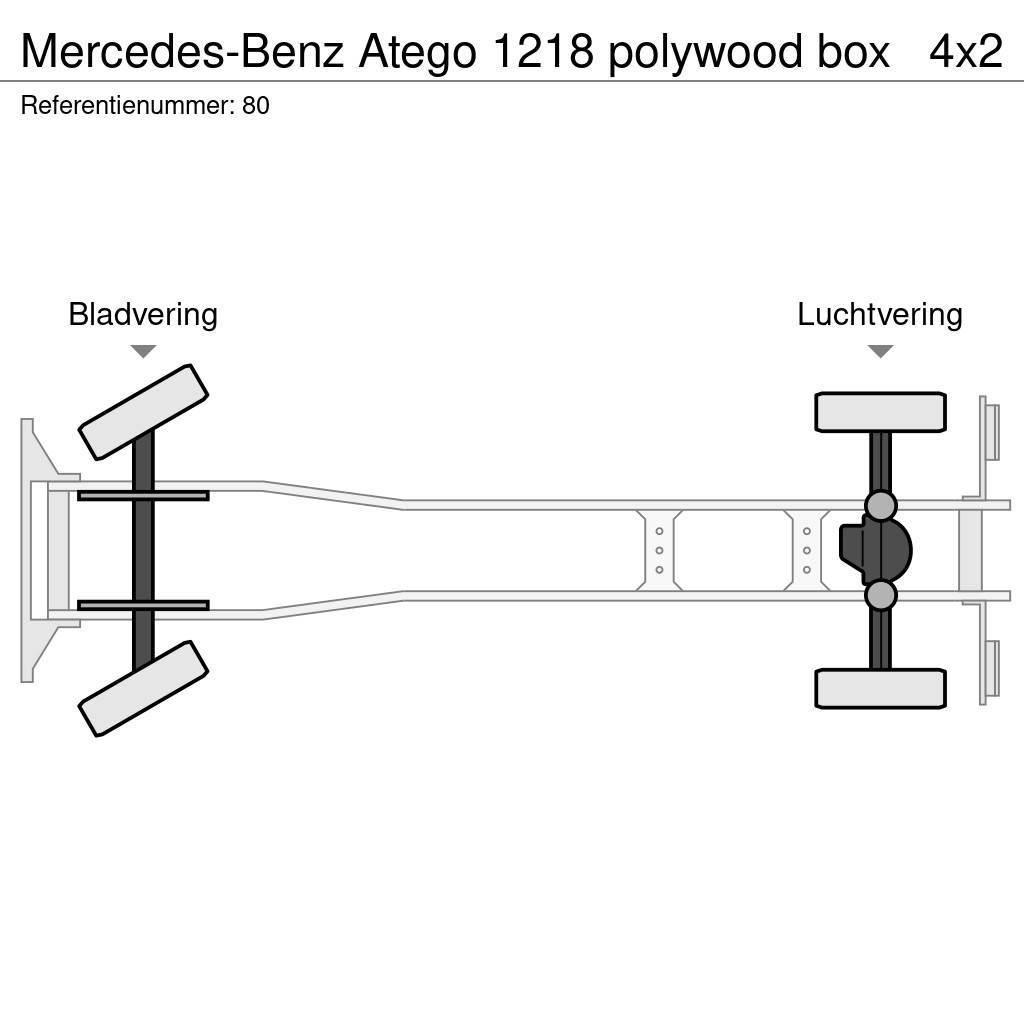 Mercedes-Benz Atego 1218 polywood box Kapali kasa kamyonlar