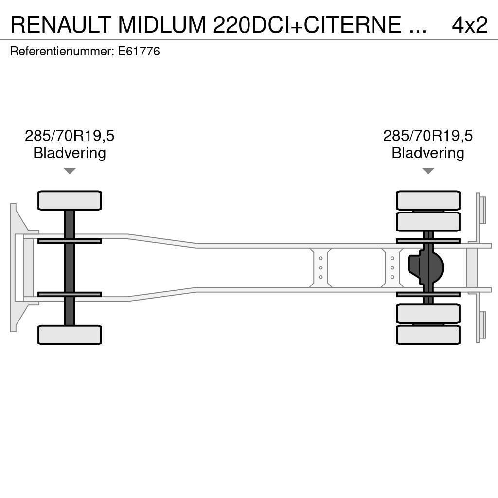 Renault MIDLUM 220DCI+CITERNE 11000L/4COMP Tankerli kamyonlar