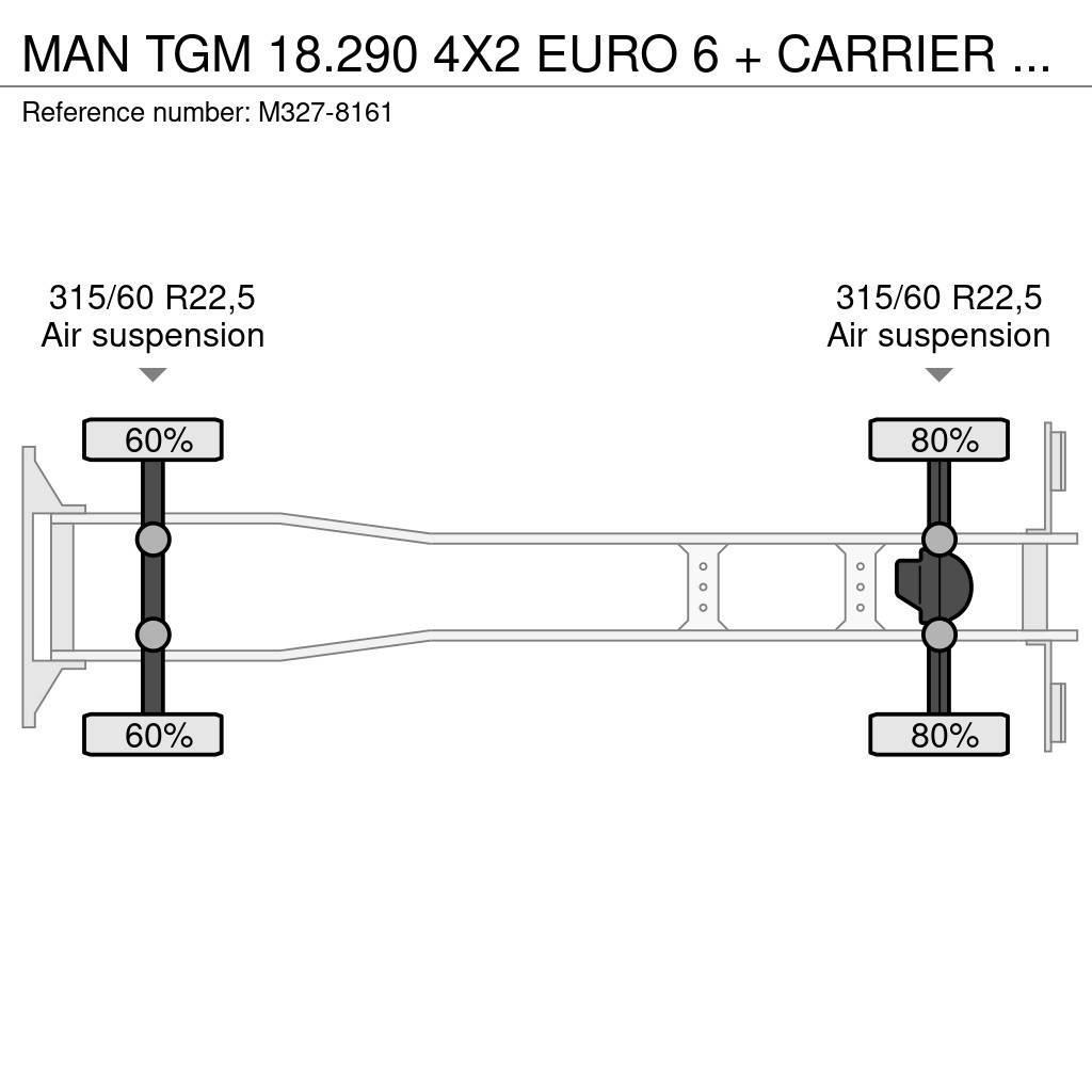 MAN TGM 18.290 4X2 EURO 6 + CARRIER + FULL AIR Frigofrik kamyonlar
