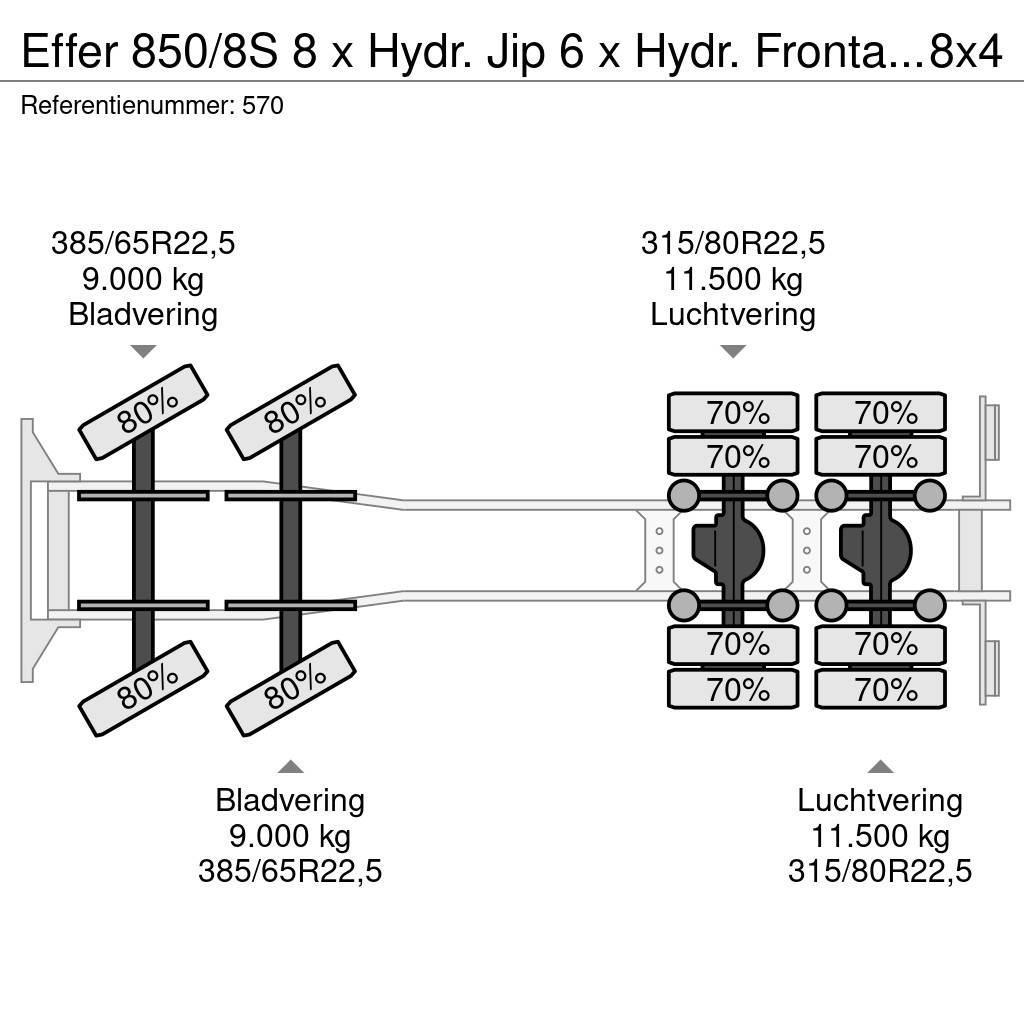 Effer 850/8S 8 x Hydr. Jip 6 x Hydr. Frontabstutzung Vol Yol-Arazi Tipi Vinçler (AT)