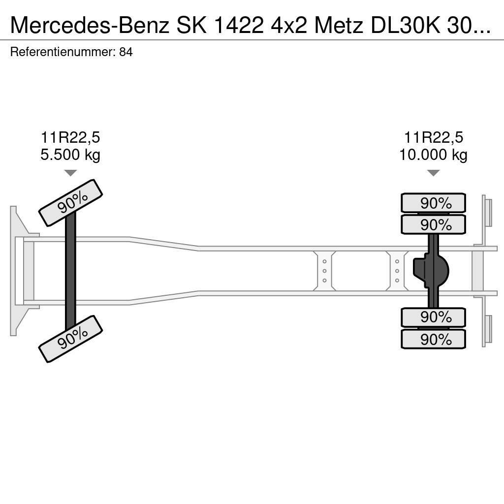 Mercedes-Benz SK 1422 4x2 Metz DL30K 30 meter 21.680 KM! Itfaiye araçlari
