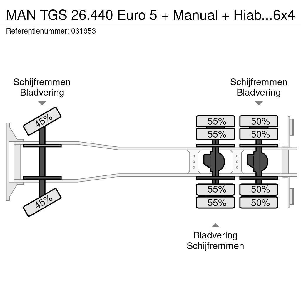 MAN TGS 26.440 Euro 5 + Manual + Hiab 288 E-5 Crane +J Yol-Arazi Tipi Vinçler (AT)