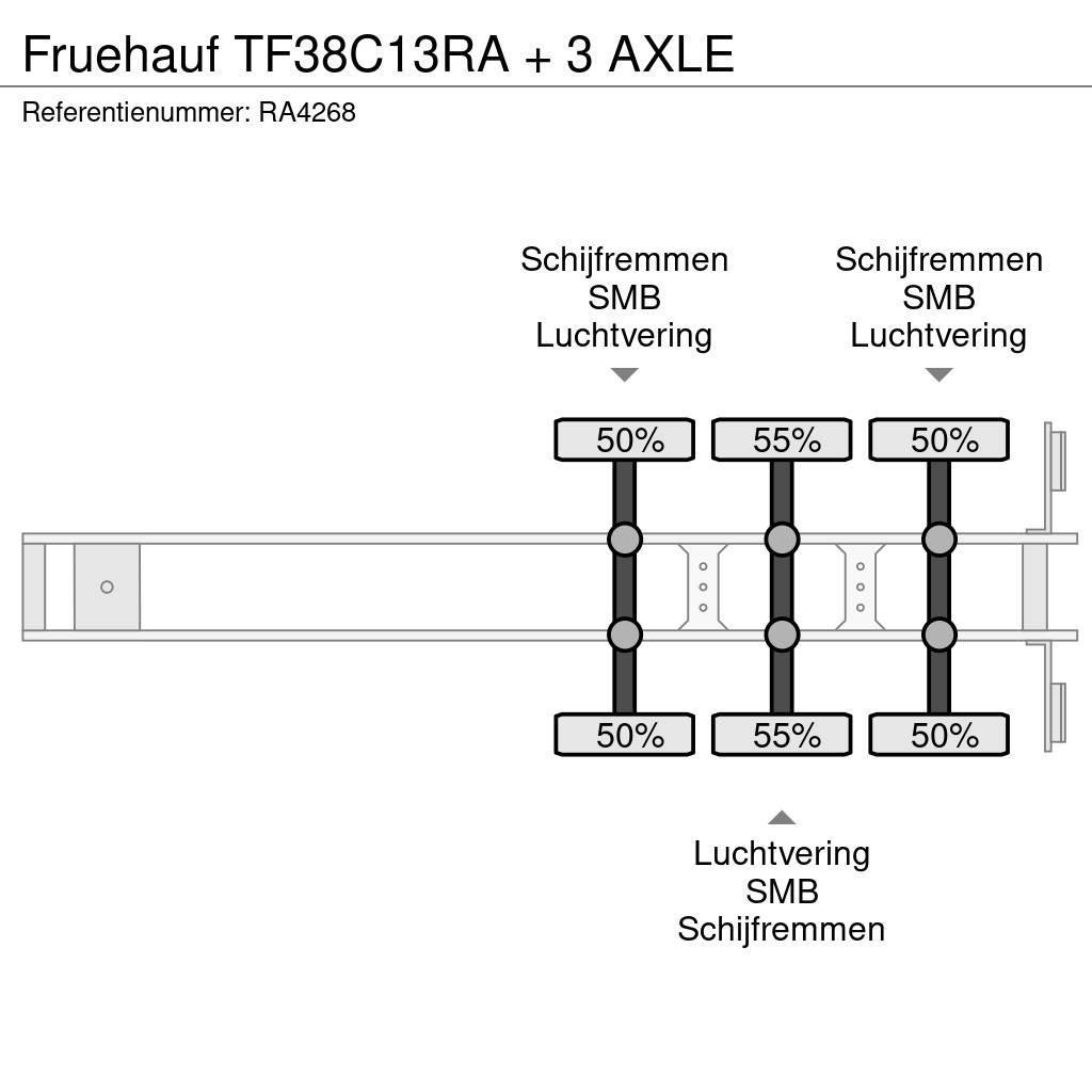 Fruehauf TF38C13RA + 3 AXLE Konteyner yari çekiciler