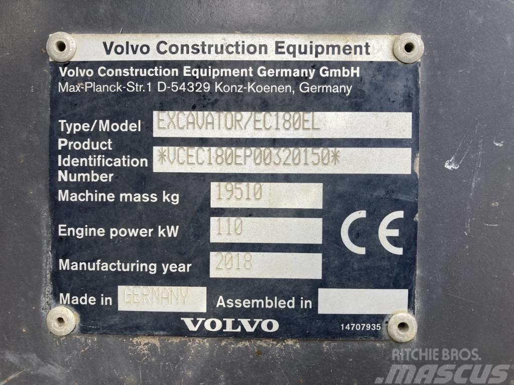 Volvo EC 180 EL Paletli ekskavatörler