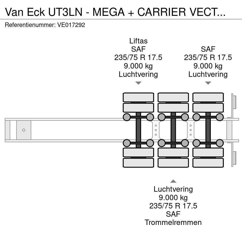 Van Eck UT3LN - MEGA + CARRIER VECTOR 1800 Frigofrik çekiciler