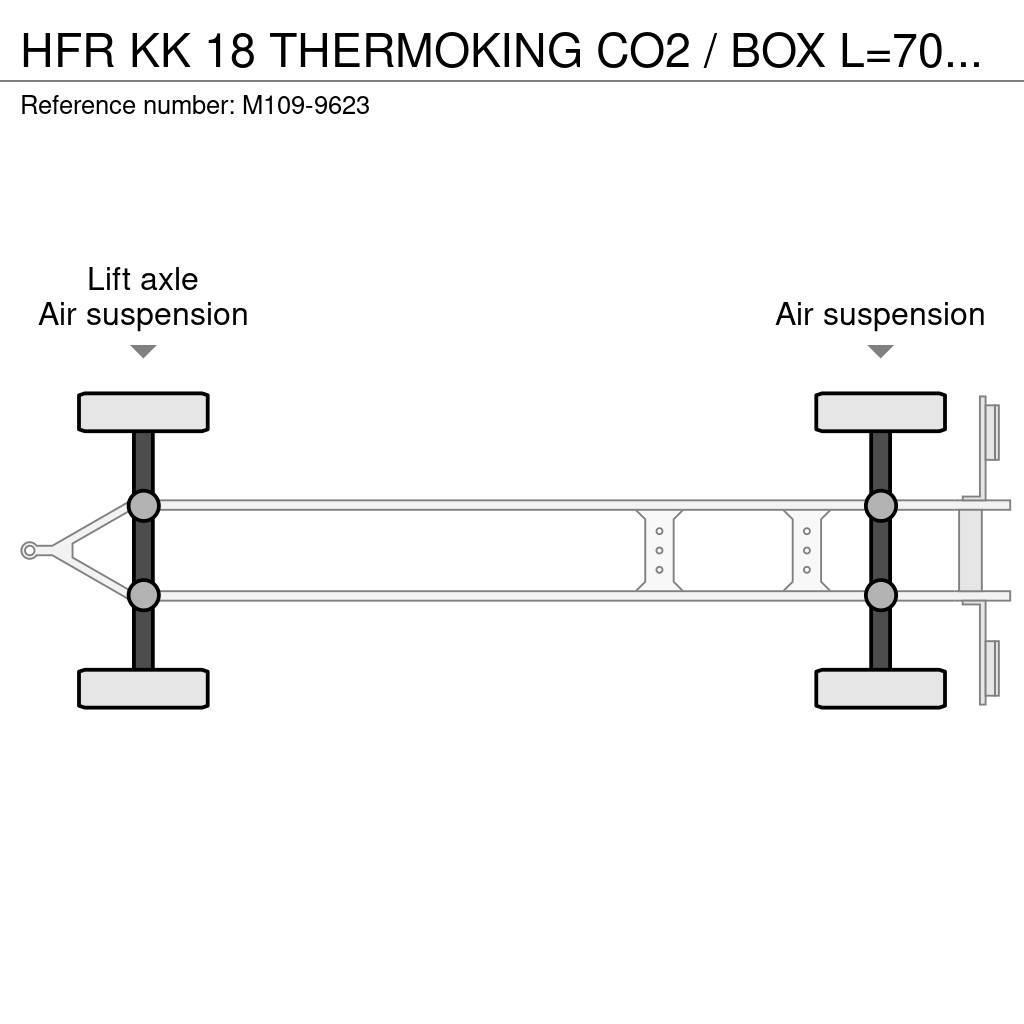 HFR KK 18 THERMOKING CO2 / BOX L=7040 mm Frigofrik römorklar