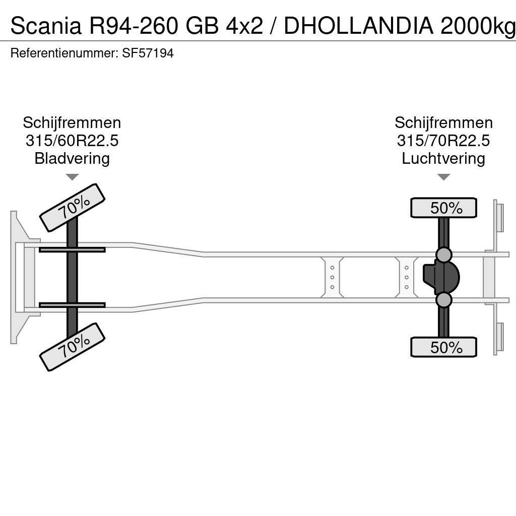 Scania R94-260 GB 4x2 / DHOLLANDIA 2000kg Kayar tenteli kamyonlar
