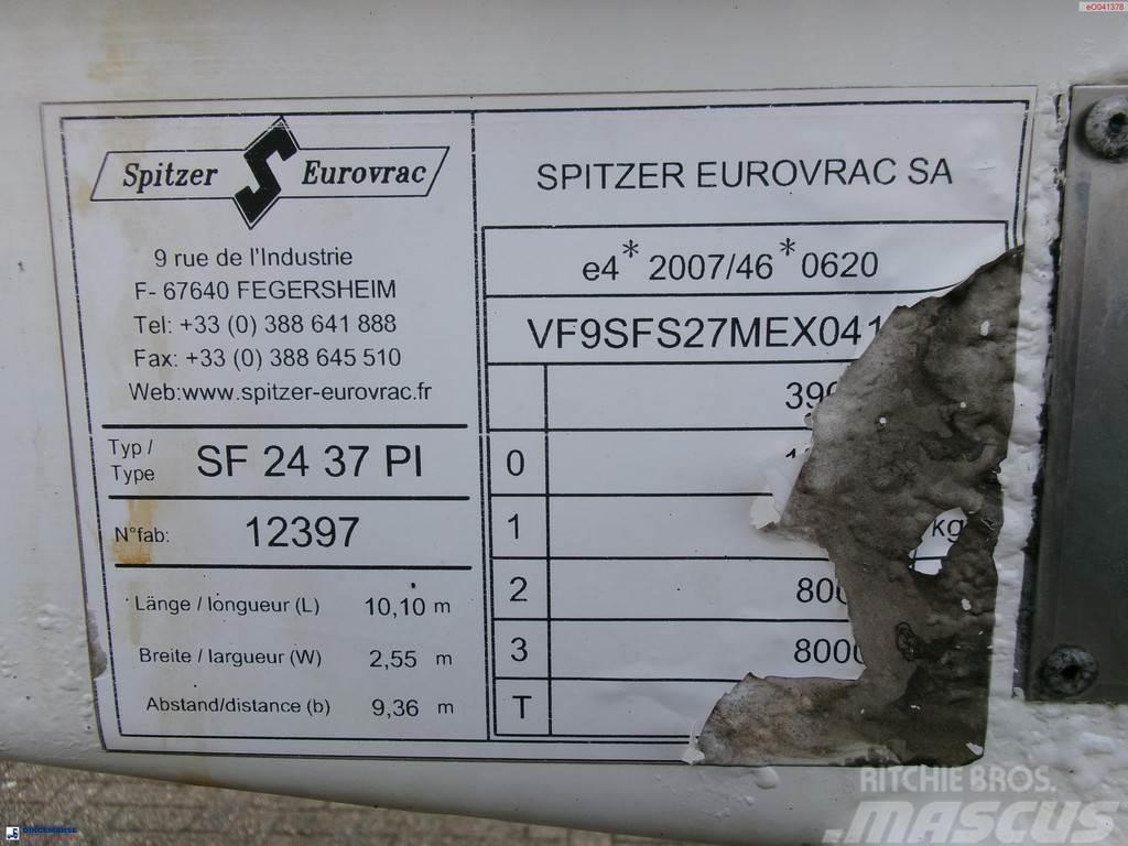 Spitzer Powder tank alu 37 m3 / 1 comp Tanker yari çekiciler
