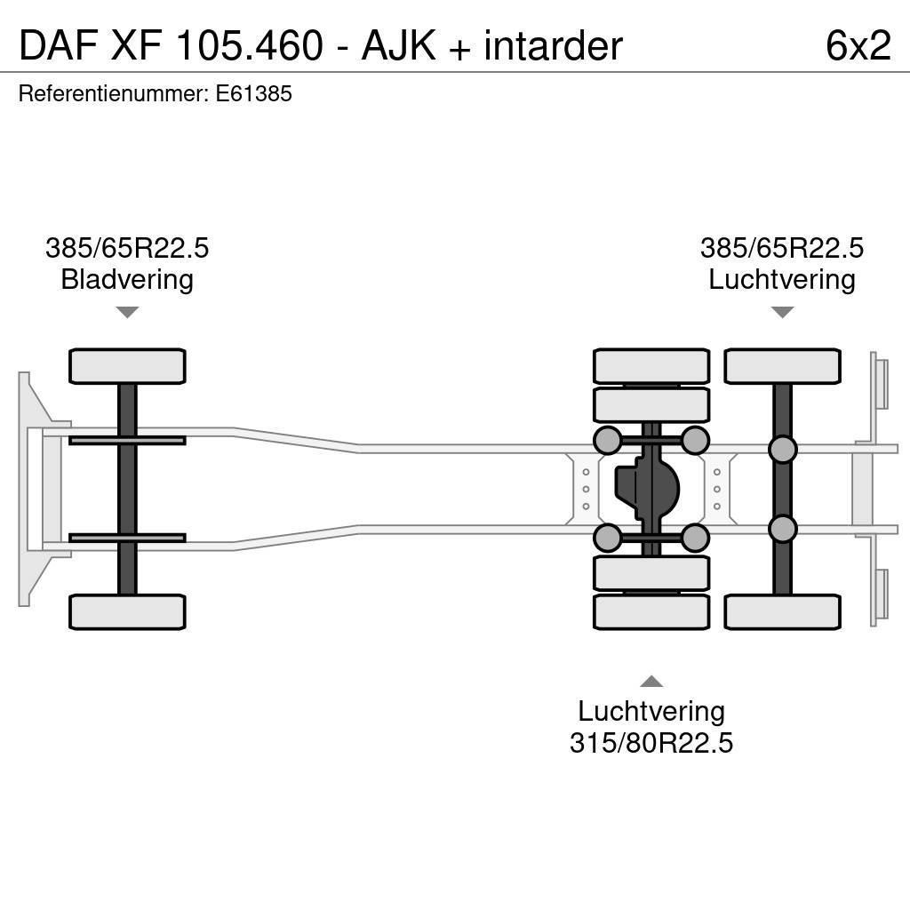 DAF XF 105.460 - AJK + intarder Römorklar, konteyner