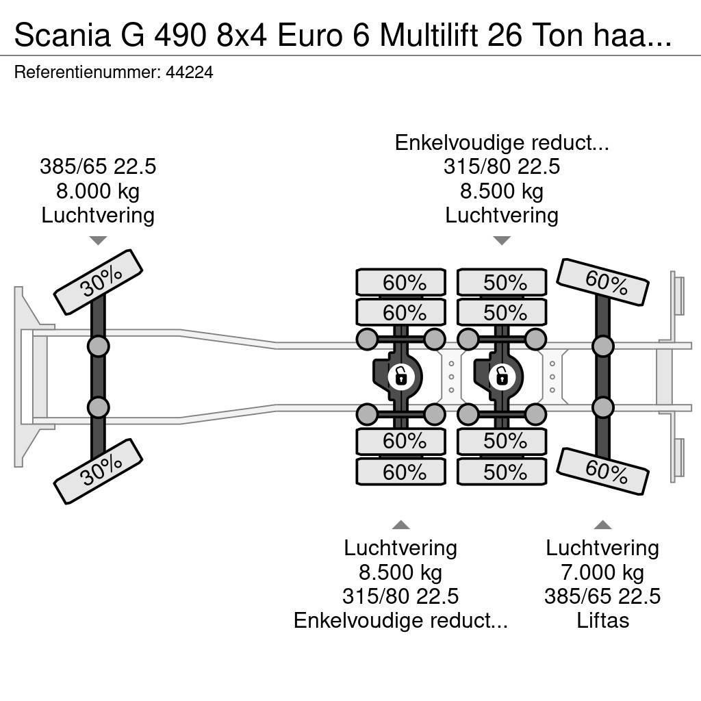 Scania G 490 8x4 Euro 6 Multilift 26 Ton haakarmsysteem Vinçli kamyonlar