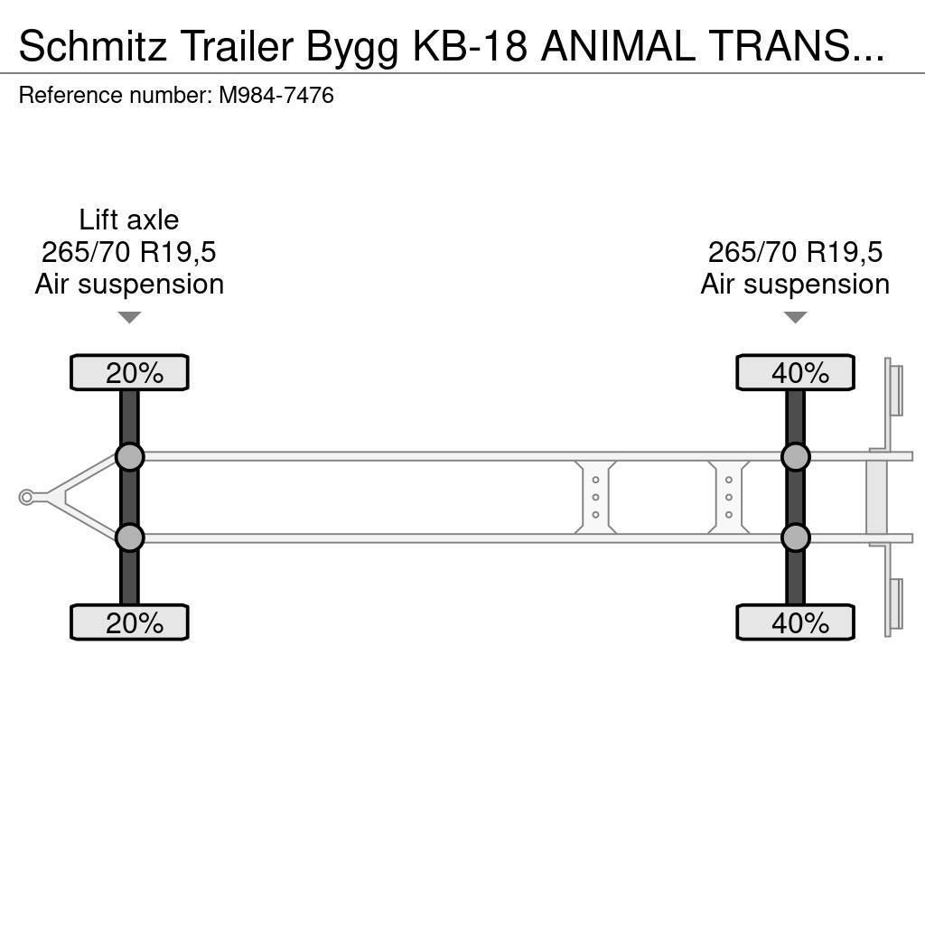 Schmitz Cargobull Trailer Bygg KB-18 ANIMAL TRANSPORT + BOX HEATING Hayvan nakil römorklari
