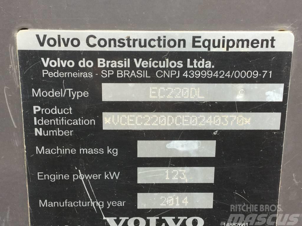 Volvo EC220DL Paletli ekskavatörler