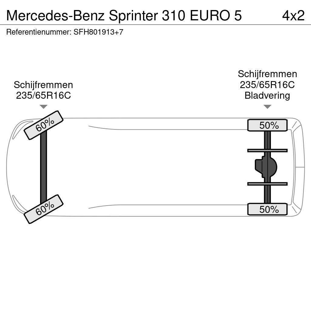 Mercedes-Benz Sprinter 310 EURO 5 Kapali kasa kamyonetler