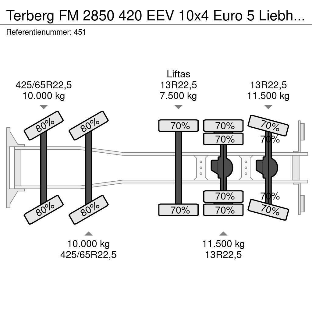 Terberg FM 2850 420 EEV 10x4 Euro 5 Liebherr 15 Kub Mixer Transmikserler
