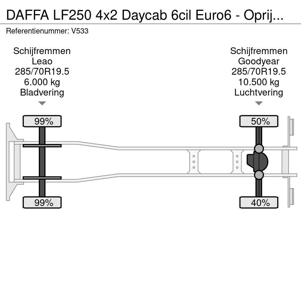 DAF FA LF250 4x2 Daycab 6cil Euro6 - Oprijwagen - Hydr Diger kamyonlar
