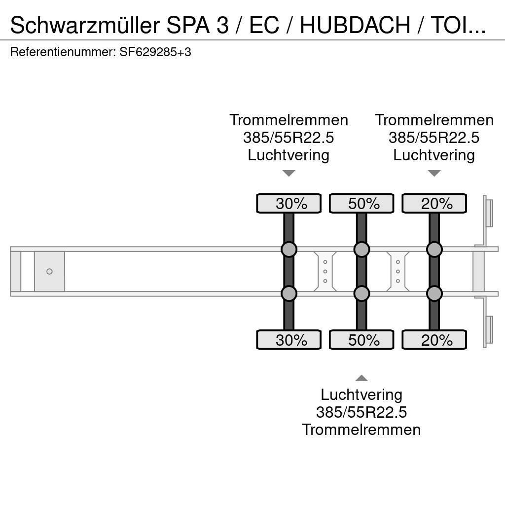 Schwarzmüller SPA 3 / EC / HUBDACH / TOIT LEVANT / HEFDAK / COIL Perdeli yari çekiciler