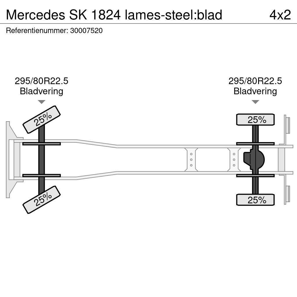 Mercedes-Benz SK 1824 lames-steel:blad Damperli kamyonlar