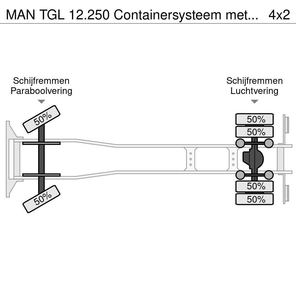 MAN TGL 12.250 Containersysteem met kraan Palfinger PK Vinçli kamyonlar